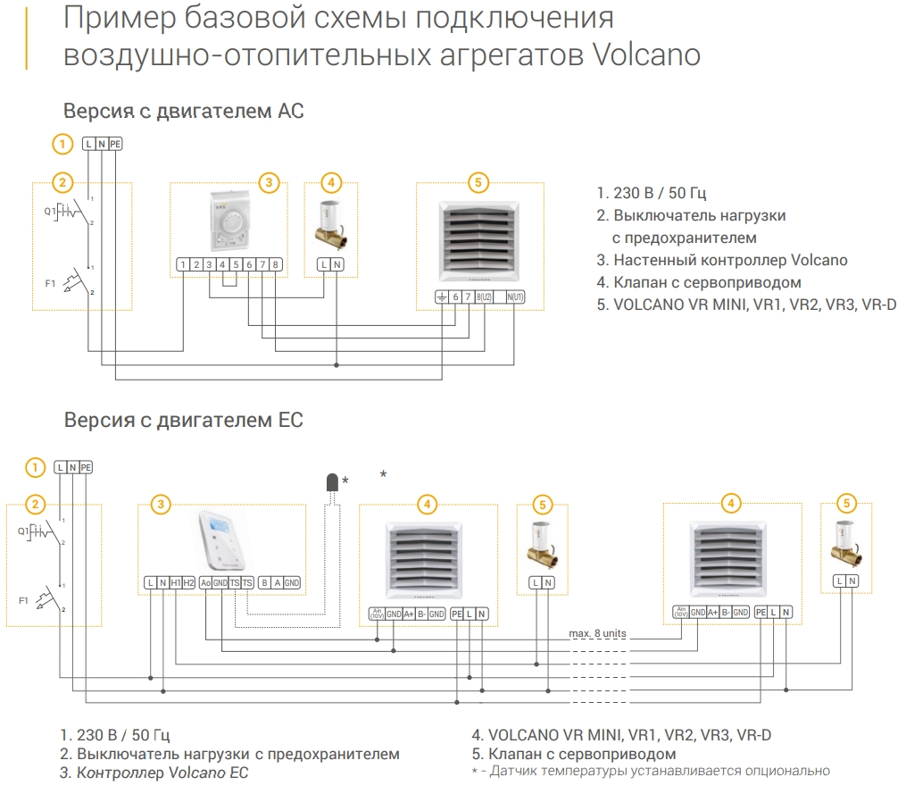 Схема подключения volcano vr1 ec